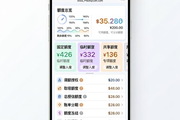 黑户晚上能下的网贷还有吗？2026年严选这5个，速藏！