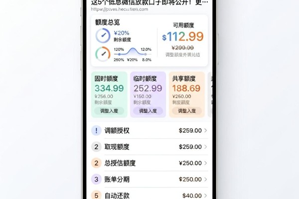2026年超低利息的贷款有哪些？这5个低息微信放款口子即将公开！