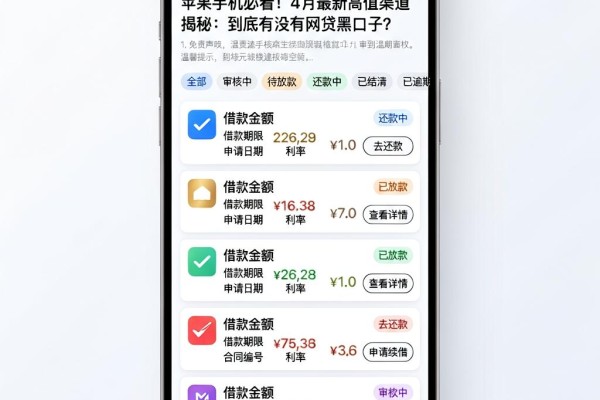 苹果手机必看!4月最新高值渠道揭秘:到底有没有网贷黑口子?