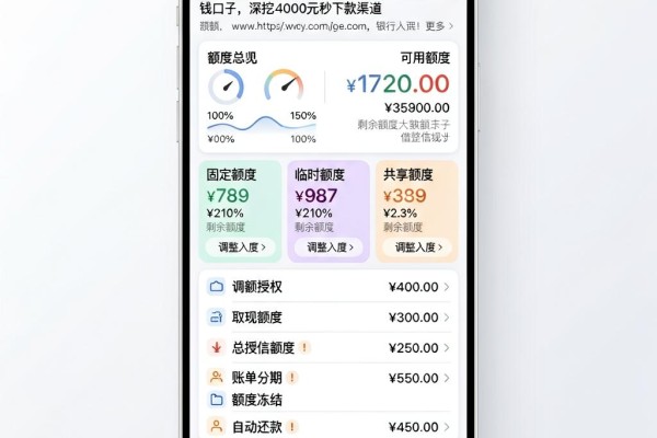 无视风控大数据!2026最新不查大数据的5个借钱口子,深挖4000元秒下款渠道