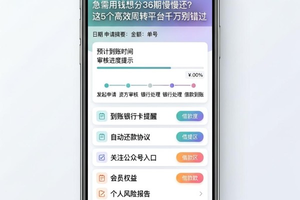 急需用钱想分36期慢慢还？这5个高效周转平台千万别错过
