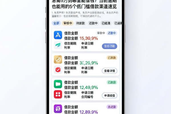 急需5万到哪里能借钱?当前逾期也能用的5个低门槛借款渠道速览