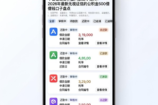 不看征信公积金大额速学速用!2026年最新无视征信的公积金500借钱口子盘点