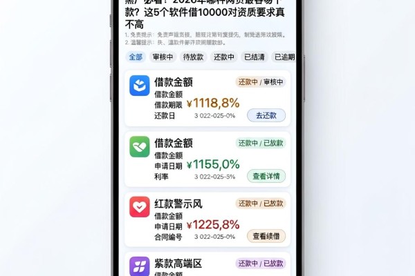 黑户必看!2026年哪种网贷最容易下款?这5个软件借10000对资质要求真不高