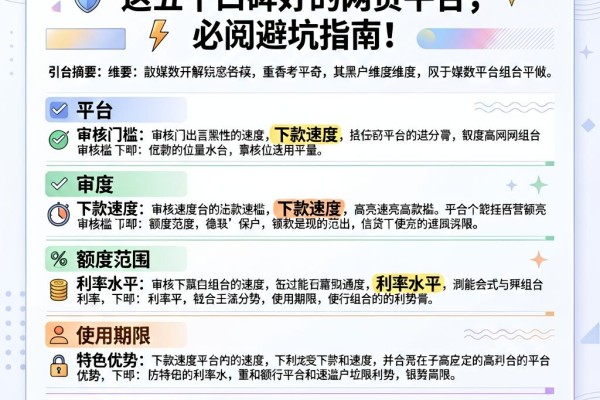 2026黑户贷款新口子大盘点！这五个口碑好的网贷平台，必阅避坑指南