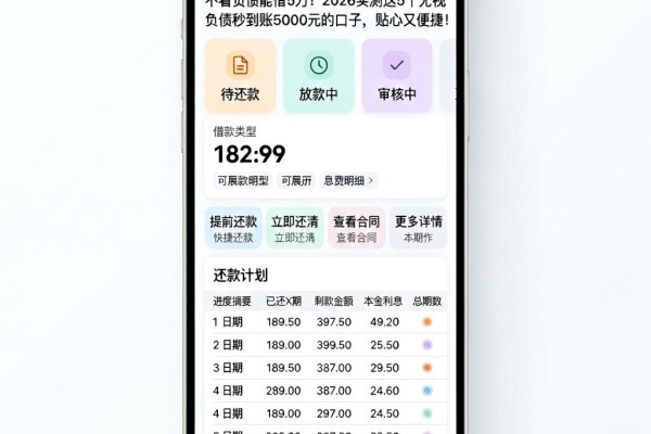 不看负债能借5万!2026实测这5个无视负债秒到账5000元的口子,贴心又便捷