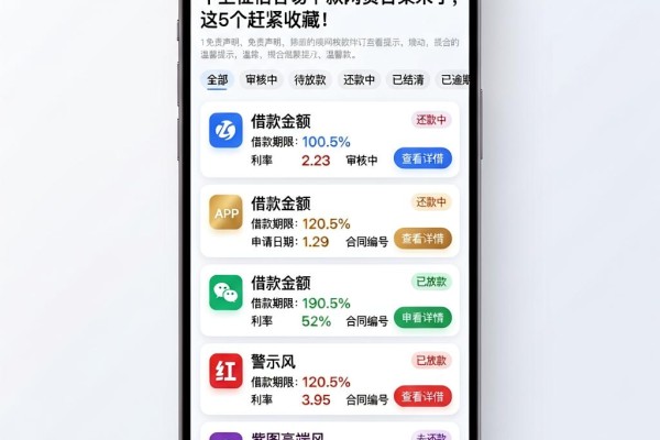 不上征信容易下款网贷合集来了,这5个赶紧收藏!