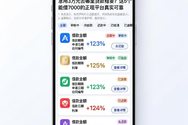 急用3万元去哪里贷款稳妥？这5个能借7000的正规平台真实可靠