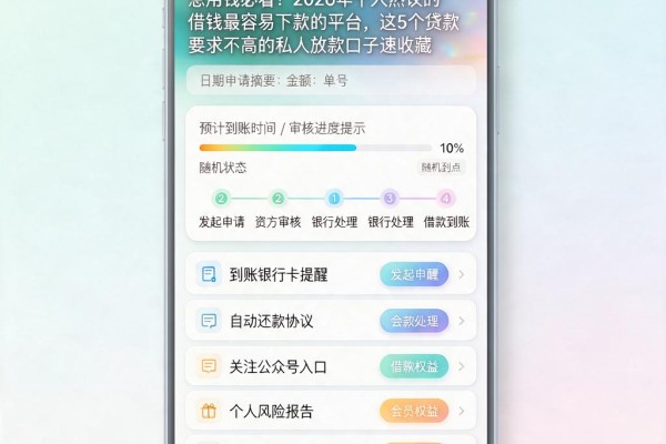 急用钱必看!2026年千人热议的借钱最容易下款的平台,这5个贷款要求不高的私人放款口子速收藏