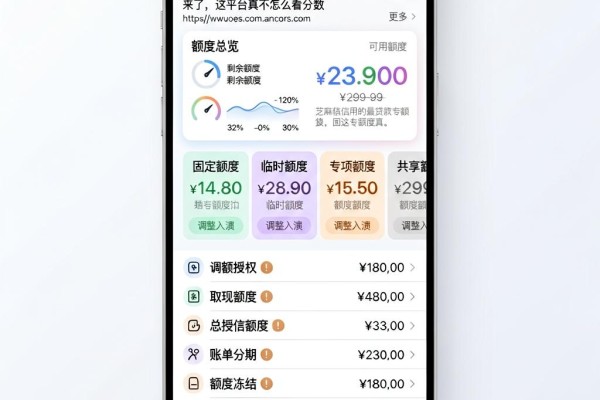 500元起借、不查征信!芝麻信用分贷款最新方法来了,这平台真不怎么看分数