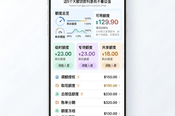 黑户必看!最简单的借钱无需审核的软件盘点,这5个大额贷款利息低不看征信