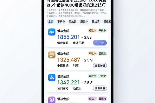 有逾期征信差怎么贷款?2026实测这5个借款4000反馈好的速贷技巧