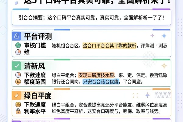 68岁还能贷款吗？这5个口碑平台真实可靠，全面解析来了！