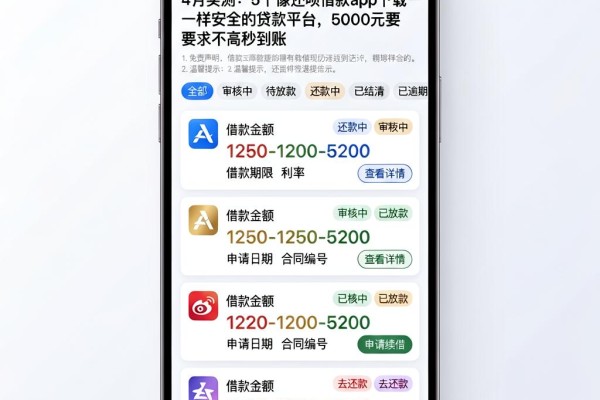 4月实测：5个像还呗借款app下载一样安全的贷款平台，5000元要求不高秒到账