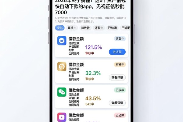 2026年终于搞懂！这5个黑户借钱快自动下款的app，无视征信秒批7000
