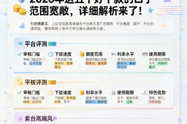不上征信的贷款怎么申请?2026年这五个好下款的口子范围宽敞,详细解析来了!