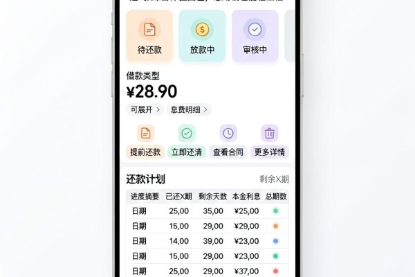 不看信用评分的借款软件合集！这5款综合体验出色，急用钱也能轻松借