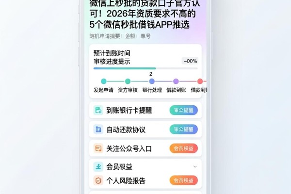 微信上秒批的贷款口子官方认可！2026年资质要求不高的5个微信秒批借钱APP推选