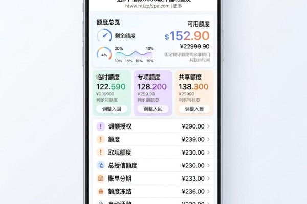 2026黑户必看！不看负债和逾期的贷款有哪些？这5个借款6000软件福利首发