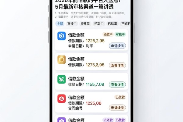 2026年能借款的平台大盘点!5月最新审核渠道一篇讲透