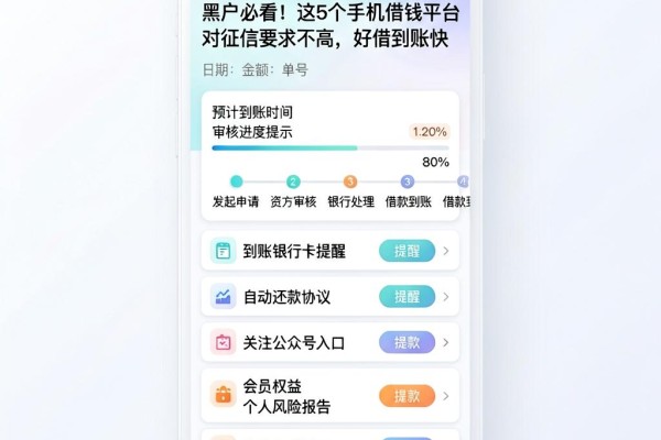 黑户必看!这5个手机借钱平台对征信要求不高,好借到账快