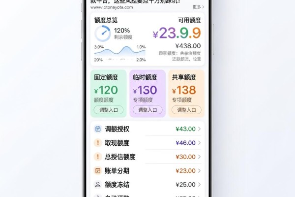 2026年速看!盘点5个分期长不查征信的贷款平台,这些风控要点千万别踩坑