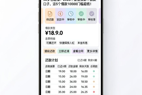 56岁也能借!2026不查征信必下款新口子,这5个借款10000门槛超低