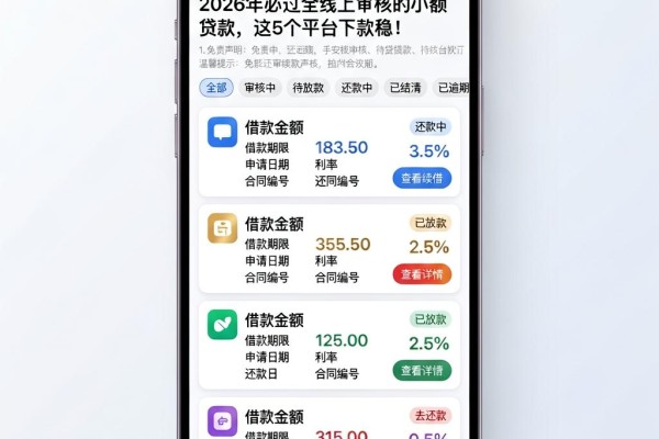 2026年必过全线上审核的小额贷款，这5个平台下款稳！