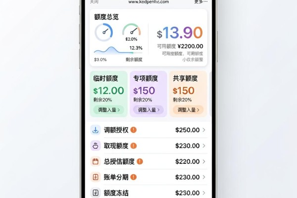 微信借钱怎么借?2026速学技巧:5个手机借款5000元平台实测