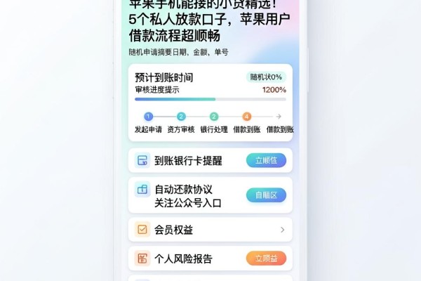 苹果手机能接的小贷精选!5个私人放款口子,苹果用户借款流程超顺畅