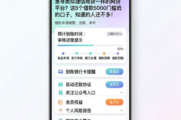急寻类似捷信商贷一样的网贷平台?这5个借款5000门槛低的口子,知道的人还不多!