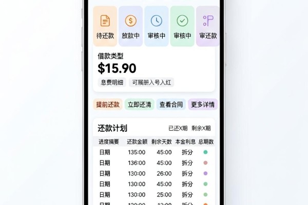 550芝麻信用分也能借钱！2026速藏这5个7天秒批网贷新口子