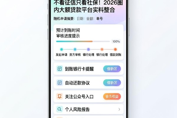 不看征信只看社保!2026圈内大额贷款平台实料整合