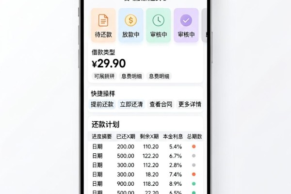手机借钱app分期还款就选这5个,自动放款超安心