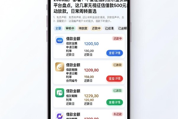2026黑户必看!不查征信的公积金贷款平台盘点,这几家无视征信借款500元自动放款,日常周转首选