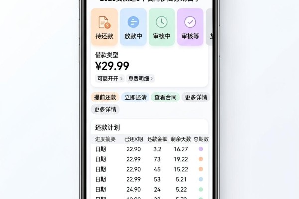 20岁借钱软件哪个靠谱?2026实测这5个夜间秒批分期口子