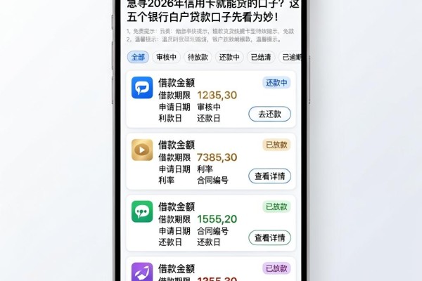 急寻2026年信用卡就能贷的口子?这五个银行白户贷款口子先看为妙!