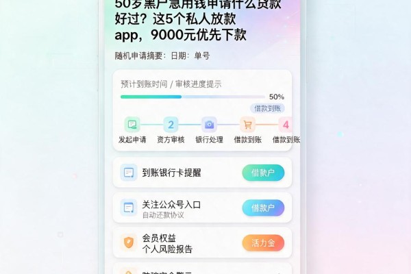 50岁黑户急用钱申请什么贷款好过?这5个私人放款app,9000元优先下款