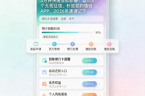 3分钟快速借款必备！盘点5个无视征信、秒放款的借钱APP，2026年速速记下