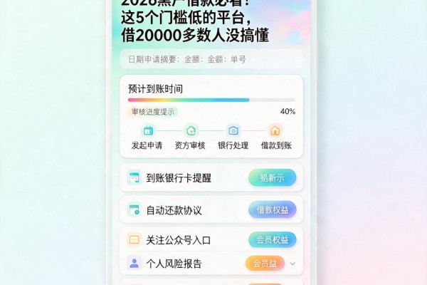 2026黑户借款必看!这5个门槛低的平台,借20000多数人没搞懂