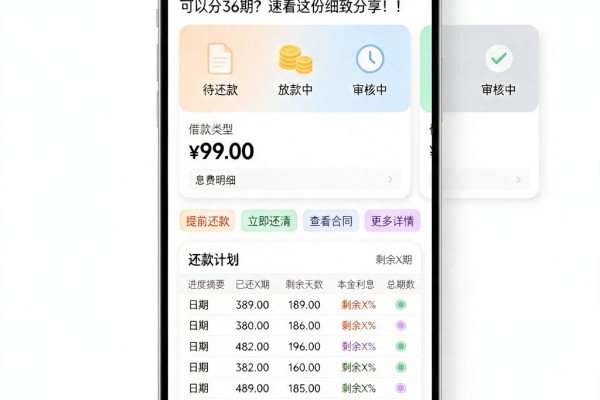 速贷意外收获！2026年哪个app贷款可以分36期？速看这份细致分享！