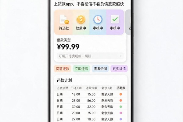 无视征信逾期也能秒下款？2026这5个线上贷款App，不看征信不看负债放款超快