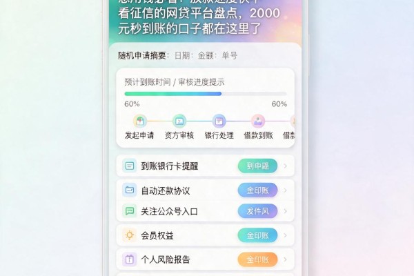 急用钱必看！放款速度快不看征信的网贷平台盘点，2000元秒到账的口子都在这里了