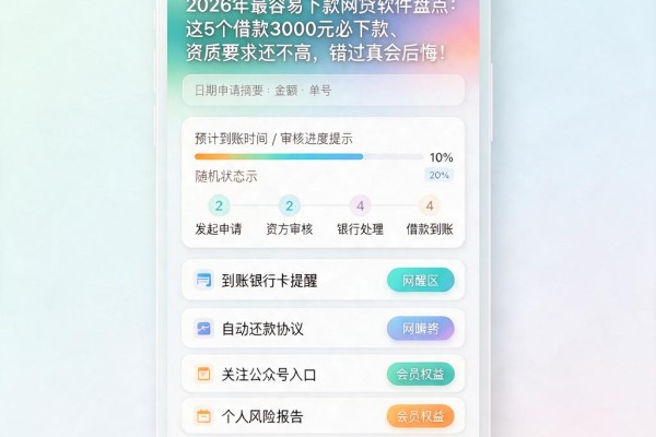 2026年最容易下款网贷软件盘点：这5个借款3000元必下款、资质要求还不高，错过真会后悔！