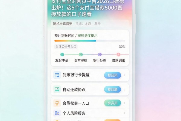 支付宝里的网贷平台2026口碑榜出炉!这5个支付宝借款5000直接放款的口子速看