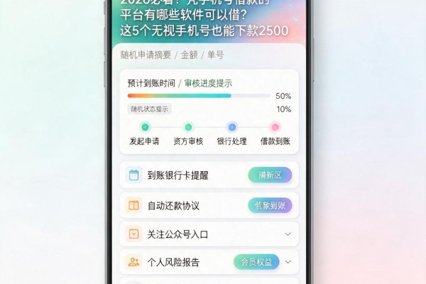 2026必看！凭手机号借款的平台有哪些软件可以借？这5个无视手机号也能下款2500