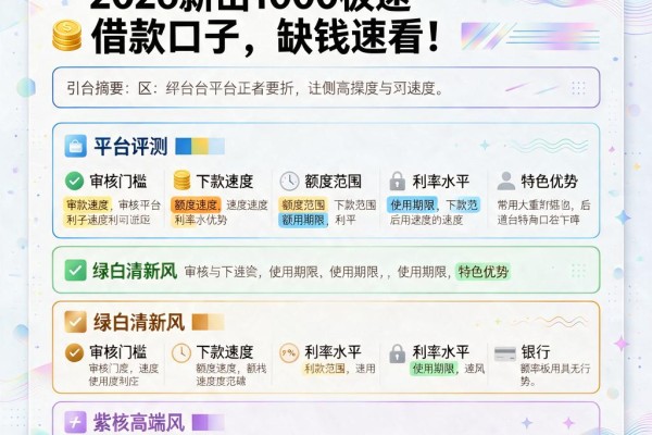 速批诀窍来了!2026新出1000极速借款口子,缺钱速看