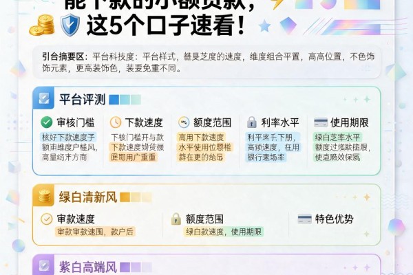 黑户专属!只看芝麻信用就能下款的小额贷款,这5个口子速看