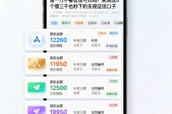 借一万不看征信可以吗？实测这5个借三千也秒下的无视征信口子