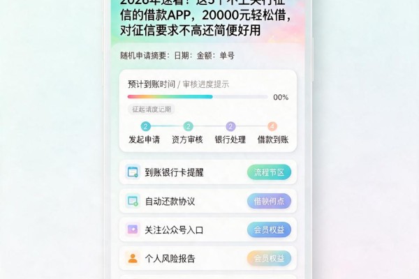 2026年速看！这5个不上央行征信的借款APP，20000元轻松借，对征信要求不高还简便好用